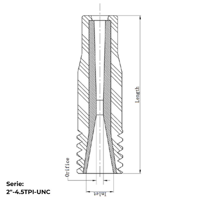 Duze de sablare din Carbură de Silicon cu înveliș Nylon / Carbură de Silicon