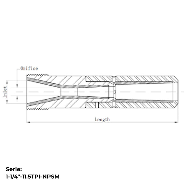 Duze de sablare Venturi dublă cu înveliș Aluminiu / Capișon Oțel / Carbură de Tungsten