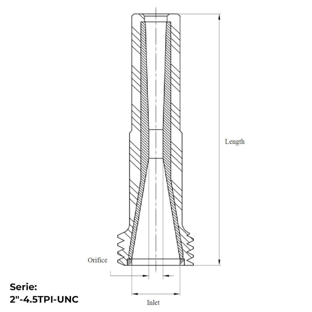 Duze de sablare Venturi lungi cu înveliș Aluminiu / Carbură de tungsten