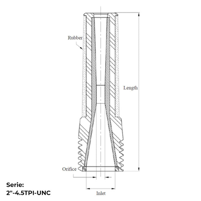 Duze de sablare Venturi lungi cu înveliș Aluminiu / Manșon Cauciuc / Carbură de Tungsten