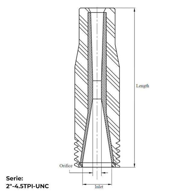 Duze de sablare Venturi lungi cu înveliș Nylon Hi-Tec / Carbură de Tungsten